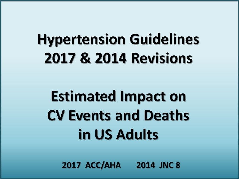 Hypertension Guidelines 2017 & 2014 Revisions: Estimated Impact on CV Events and Deaths in US Adults